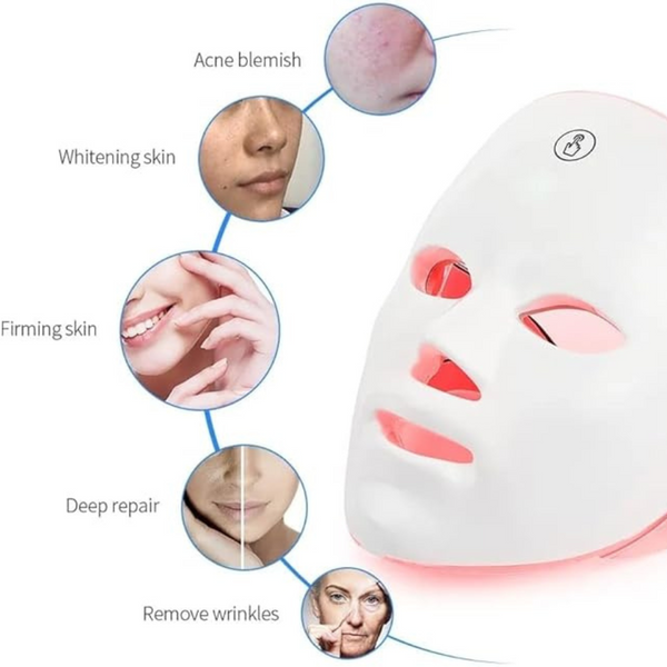 Anti Wrinkle Face Mask